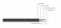 MrCable COURAGE MKII BLK