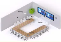 Shure U-Shaped Conference Room # 2 Stem (Ceiling х 3) - Комплект Shure Stem для U-образных переговорных комнат #2 с тремя потолочными микрофонными массивами