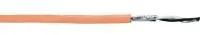 Belden 3077F
