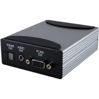 Cypress CA-COMP100R- Приемник сигналов VGA, аналогового или S/PDIF стереоаудио, передаваемых по витой паре