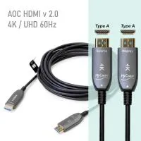 MrCable MHF20AM-05-DS