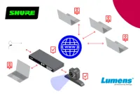 Lumens LC200 + VC-B30U + Shure QLX - Комплект для дистанционного обучения (медиапроцессор + камера + микрофонная система)
