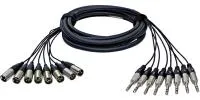 RME ALVA T8X8Pro2 - Мультикор