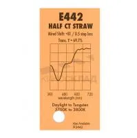 # 442 Half C.T. Straw, светофильтр, рулон 1.22 х 7.62 м -