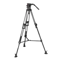 MVK526TWINFA штативный комплект Manfrotto
