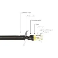 MrCable MASTER ALFO P24