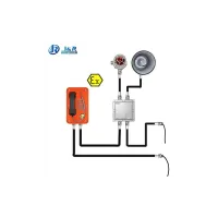 JREX103-FK-HB-SIP, клавиатура, горн, маячок, без крышки, PoE, БП