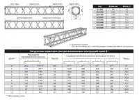 Q1-3000 Прямой модуль квадратной конфигурации длиной 3000мм, 300x300мм, d50x3 \ d16x2мм. Крепежный размер 180х180мм, М10. Рисунок перемычек круговой.