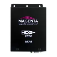 Magenta 2211124-01- Приемник сигналов HDMI 1.4 3840x2160/30 с HDCP, RS-232 и двунаправленного ИК из витой пары CAT6