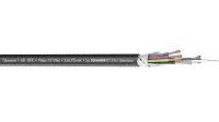 Sommer Cable 600-2101- Комбинированный кабель для SDI-сигналов