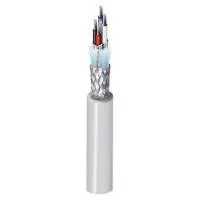 Belden 3082A T5U500