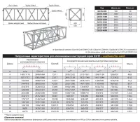 ИМЛАЙТ Q3/35-4500 Прямой  модуль  квадратной  конфигурации  длиной 4500мм, 550x550мм, d50x3 \ d28x2мм. Крепежный размер 420х420мм, М12. Рисунок перемычек круговой.