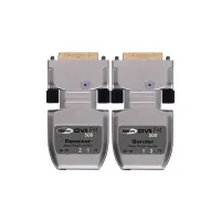 Gefen EXT-DVI-FM500- Комплект устройств для передачи сигналов DVI-D Single Link интерфейса по оптоволокну