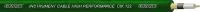 Cordial CIK 122 Green - Инструментальные кабели