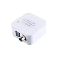 Cypress DCT-2- Преобразователь цифровых аудиоформатов