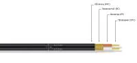 MrCable ACCORD JR