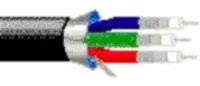Belden 1520A