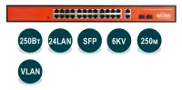 WI-PS526G, Коммутатор неуправляемый PoE 250Вт, порты 24 PoE FE + 2 Combo GE/SFP, режим 250м и VLAN