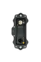 NEUTRIK NXP-RM-DANTE-E