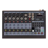 ZTX audio Compact 5.2Fx микшерный пульт 5mono, 2stereo каналов с MP3/DSP/BT
