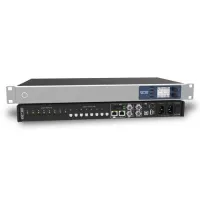 RME MADI Router роутер/конвертер, 2 БП, 12 MADI портов - оптический, коаксиальный, RJ-45, 19", 1U