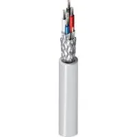 Belden 3085A
