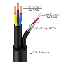 ROXTONE PDC080/200 Black (discontinued) Кабель комбинированный3 x 1,5mm2,  AWG: 24, D: 15мм,  Экранирование: 95%, 200м.
