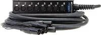 KLOTZ SLW084XE15 StraightLink EcoLine компактный мультикор 8 входов, 4 выхода, разъемы Neutrik XLR F/Amphenol XLR M, длина 15 m