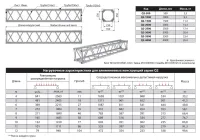 ИМЛАЙТ Q2-6000 Прямой модуль квадратной конфигурации длиной 6000мм, 350x350мм, d50x3 \ d16x2мм. Крепежный размер 230х230мм, М10. Рисунок перемычек круговой.