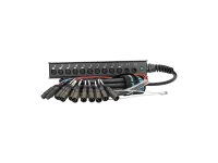 KLOTZ SLW102XE StraightLink компактный мультикор на 12 каналов, 10 XLR входов и 2 XLR выходов, длина кабеля 15 м