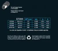 Комплект струн для бас-гитары savarez hexagonal explosion b70m4 - струны для бас-гитары с обмоткой из никелированной стали по шестигранной основе. среднее натяжение, толщина .045-.105 дюйма