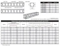 Q2/35-3000 Прямой модуль квадратной конфигурации длиной 3000мм, 350x350мм, d50x3 \ d28x2мм. Крепежный размер 230х230мм, М12. Рисунок перемычек круговой.