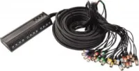 Cordial CYB 24-8 C мультикор (stagebox) 24xinput, 8xoutput, XLR male, 30,0 м, черный
