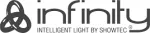 INFINITY / Нидерланды