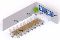Shure Large Conference Room # 2 Stem (Ceiling x 2 + Wall) - Комплект Shure Stem для больших переговорных комнат #2 с двумя потолочными и одним настенным микрофонными массивами