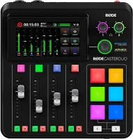 RODECASTER DUO - EU компактная интегрированная студия звукозаписи RODE