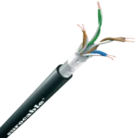 Eurocable CVS LKCAT5E SF P - Сетевой кабель Cat.5e S-FTP гибкий