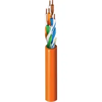 Belden 1868E