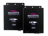 Magenta 2211113-02- Комплект устройств для передачи сигналов HDMI 1.4 3840x2160/30 с HDCP, RS-232 и двунаправленного ИК по витой паре CAT6