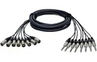 Rme alva t8t8pro2 мультикор аналоговый, 8 x trs <> 8 x trs, 2 метра.