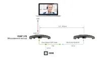 ClearOne CHATAttach 170- Комплект из двух групповых спикерфонов с технологией HDConference для Microsoft Lync