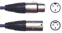 AVCLINK CABLE-950/2.0-Black Кабель аудио XLR штекер - XLR гнездо, длиной 2 м.
