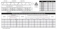 T28-3500 Прямой модуль треугольной конфигурации длиной 3500мм, d28х2 \ d16х2мм. Крепежный размер 155мм, М10. Рисунок перемычек зеркальный.