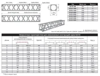 ИМЛАЙТ Q2/35-6000 Прямой модуль квадратной конфигурации длиной 6000мм, 350x350мм, d50x3 \ d28x2мм. Крепежный размер 230х230мм, М12. Рисунок перемычек круговой.