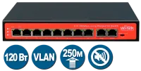 WI-PS210, Коммутатор неуправляемый PoE 120Вт, порты 8 PoE FE + 2FE, режим 250м и VLAN, Watchdog