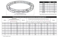 ИМЛАЙТ Q1-D2 Круг квадратной конфигурации диаметром 2м, 300x300мм, d50x3 \ d16x2мм. Крепежный размер 180х180мм, М10. Рисунок перемычек зеркальный. Два сегмента.