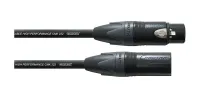 Cordial CPM 5 FM микрофонный кабель XLR female—XLR male, разъемы Neutrik, 5.0м, черный