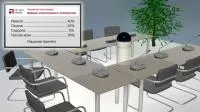 71306 HTM-Voting-OS - ПО регламентного обеспечения заседания с комплектом средств разработки дополнительного ПО