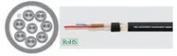Helukabel 400028 sale  кабель-мультикор цифровой aes/ ebu, 8 балансных пар, 110 ом, 16,1мм, 8x2x0,22м