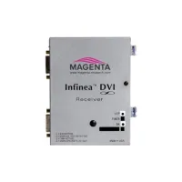 Magenta 400R3421-03- Приемник сигналов DVI, стереоаудио и RS-232 (с поддержкой адресации), передаваемых по витой паре